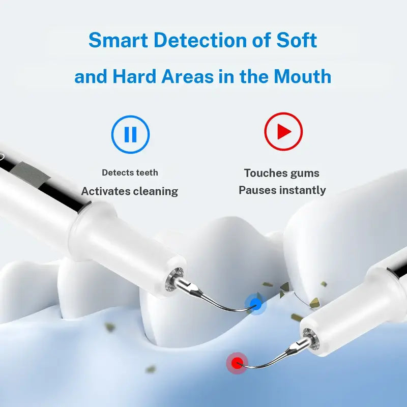 Rechargeable Electric Teeth Cleaner – 5 Modes, 4 Heads, USB-C, LED Light, Waterproof, Portable