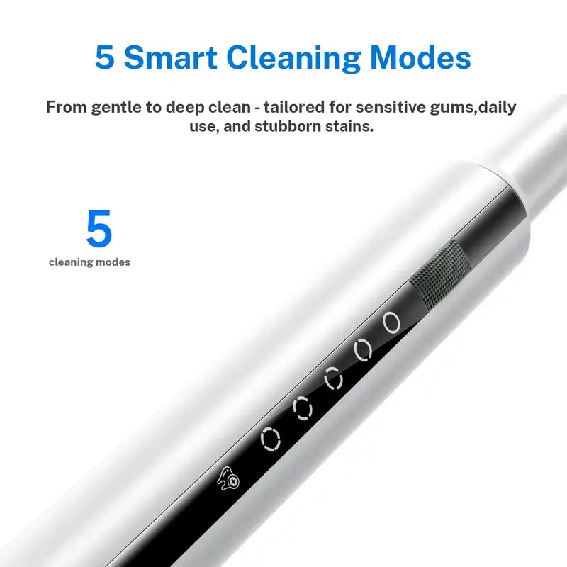 Rechargeable Electric Teeth Cleaner – 5 Modes, 4 Heads, USB-C, LED Light, Waterproof, Portable